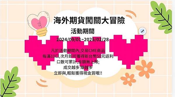 金價重挫2%跌破2,600美元 憂 Fed 減少降息 油價收