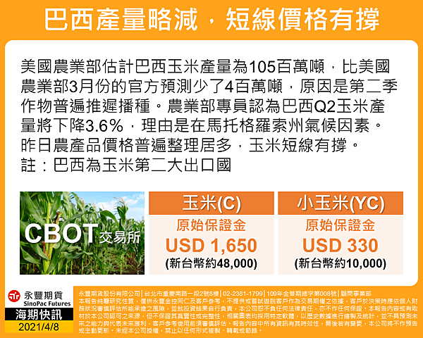 海期快訊-玉米-20210408.png