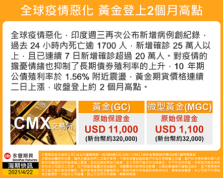 永豐期貨陳映如黃金.png