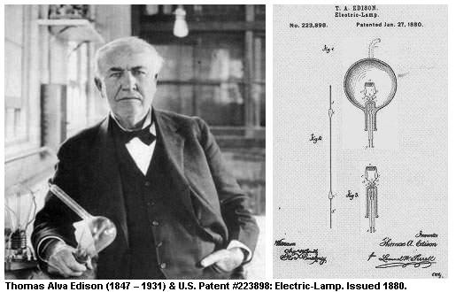 愛迪生(Thomas Alva Edison) 與他的美國燈泡專利