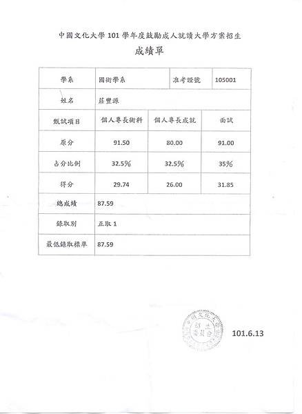 莊先生錄取成績單