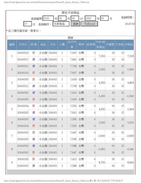 201003績效_頁面_1.jpg