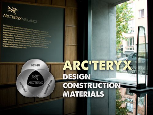 1. Arcteryx Beta SL GTX Paclite(Arc&apos;teryx 形象圖).jpg
