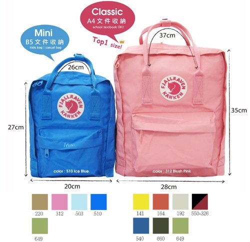 [公告] Kånken Classic(7色) &amp; mini(5色)少量追加到貨