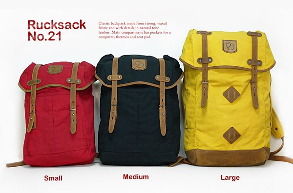 5.【公告】Fjällräven 秋冬到貨第二波－Numbers系列包款，復古機能，席捲回歸(Rucksack No.21尺寸比較)