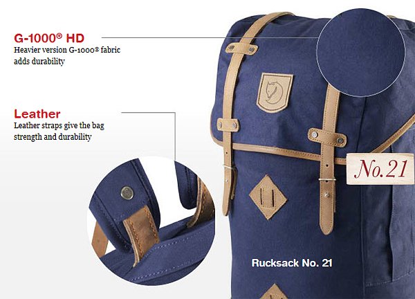 4.【公告】Fjällräven 秋冬到貨第二波－Numbers系列包款，復古機能，席捲回歸(Rucksack-No.21-設計概念)