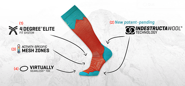 參考圖片_smartwool7.png