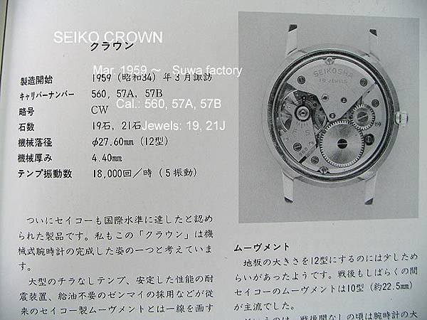 Seiko_Crown-20p