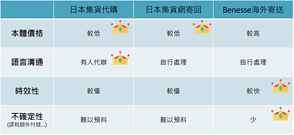 比較表.png