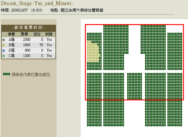 Dream Stage於2008/12/07的賣票情況