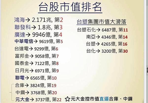 股票+投資理財