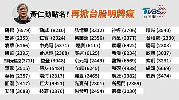 股票+投資理財
