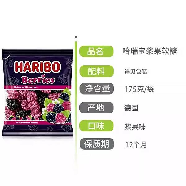 餐飲商品研發004
