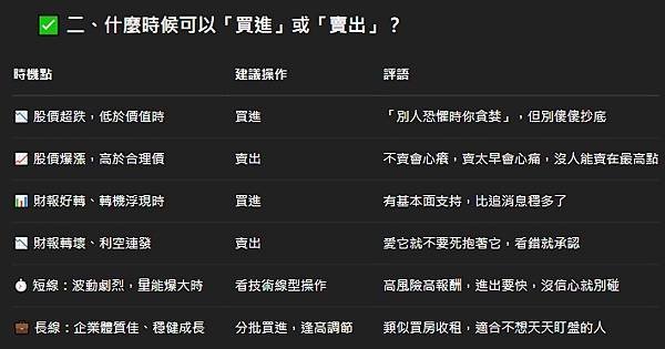 股票+投資理財
