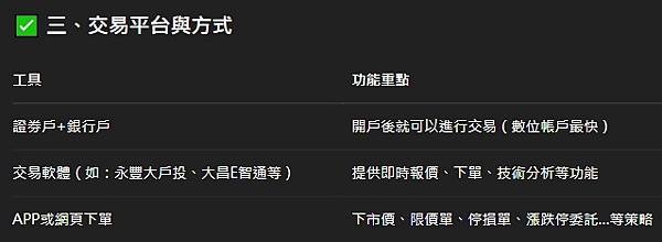 股票+投資理財