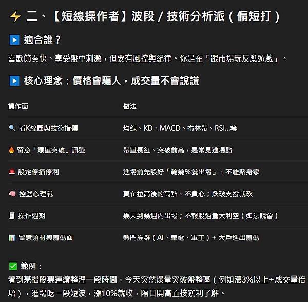 股票+投資理財
