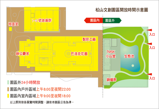 松山文創園區