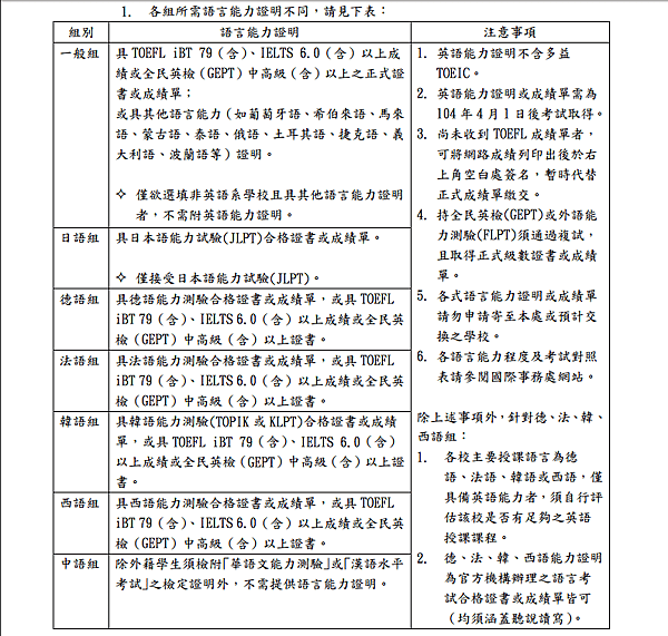 螢幕快照 2017-05-08 下午9.04.37.png