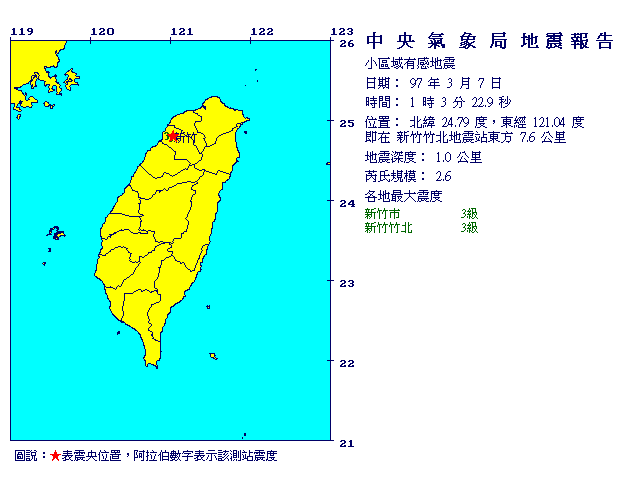 2008/03/07 凌晨地震報告