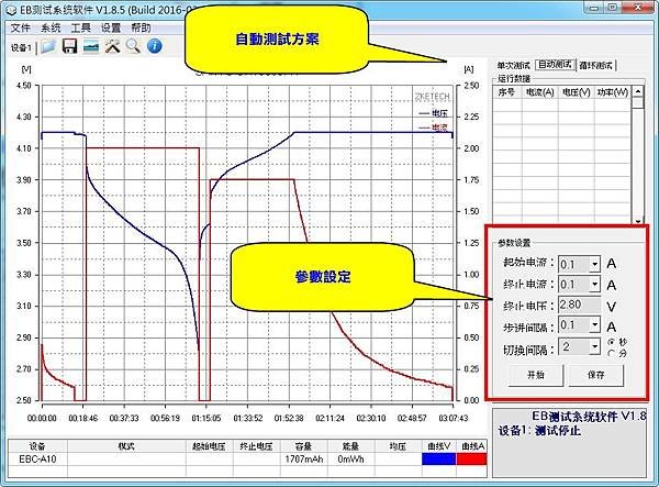 A5自動模式 參數.jpg