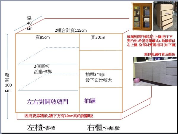 家具DIY訂製流程.jpg