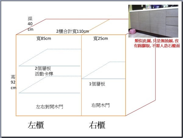 家具DIY訂製流程2.jpg