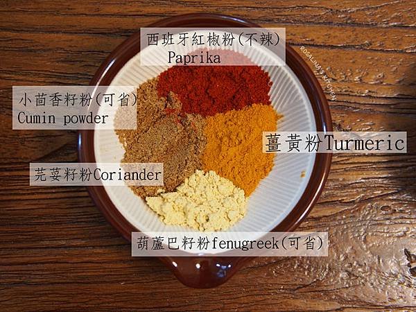 香料番茄燉雞