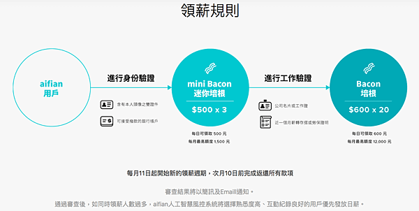 螢幕快照 2019-08-06 下午6.14.01.png