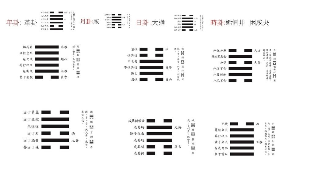 2025邵康節值年卦_頁面_03_羅姐易經