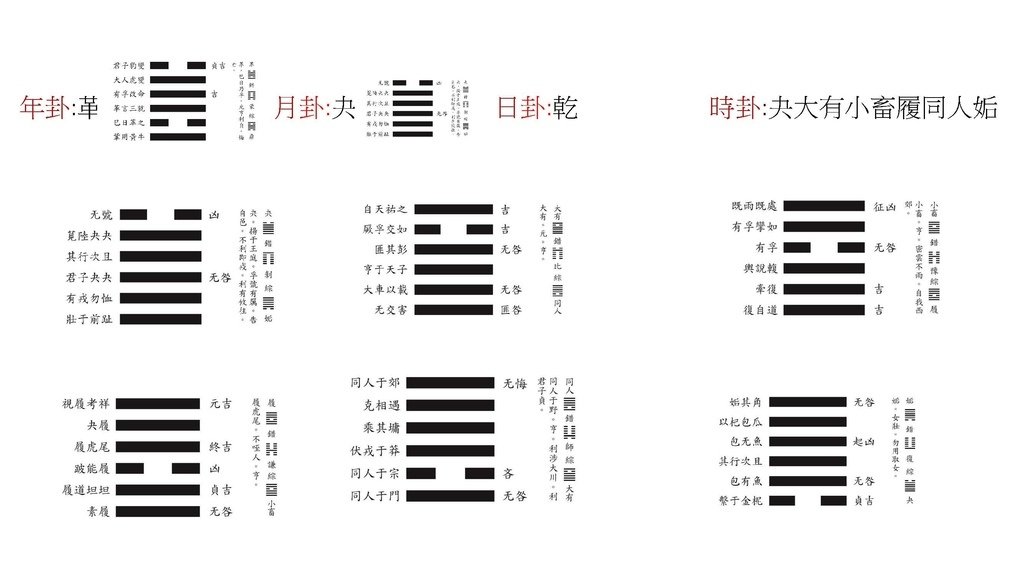 2025邵康節值年卦_頁面_13_羅姐易經