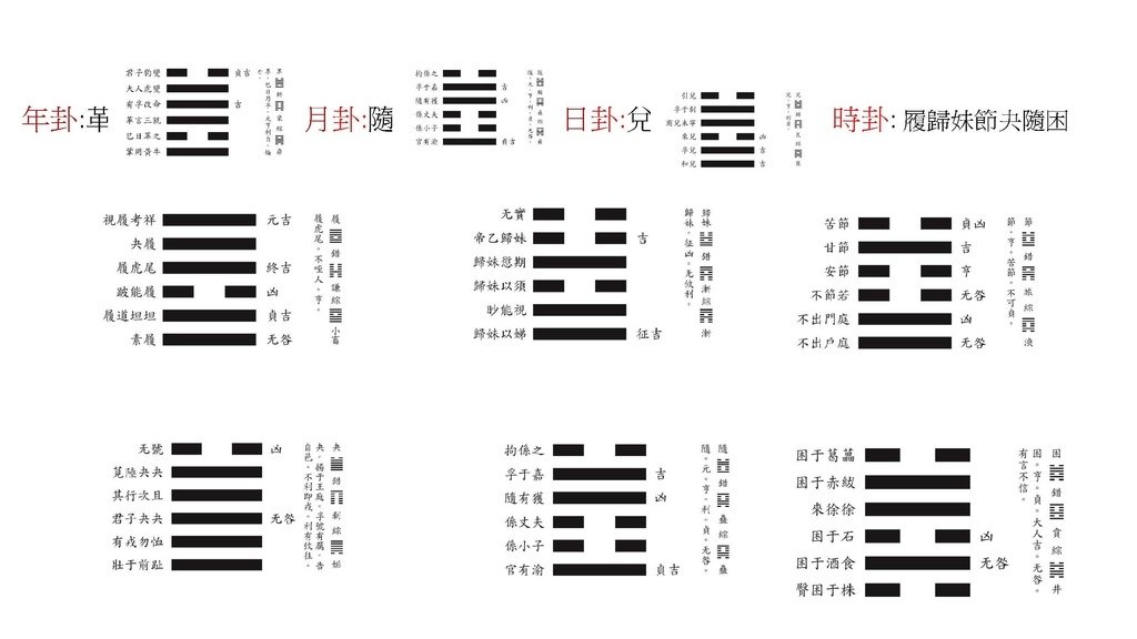 2025邵康節值年卦_頁面_15_羅姐易經