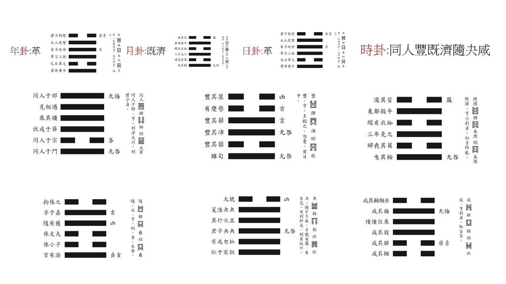 2025邵康節值年卦_頁面_23_羅姐易經