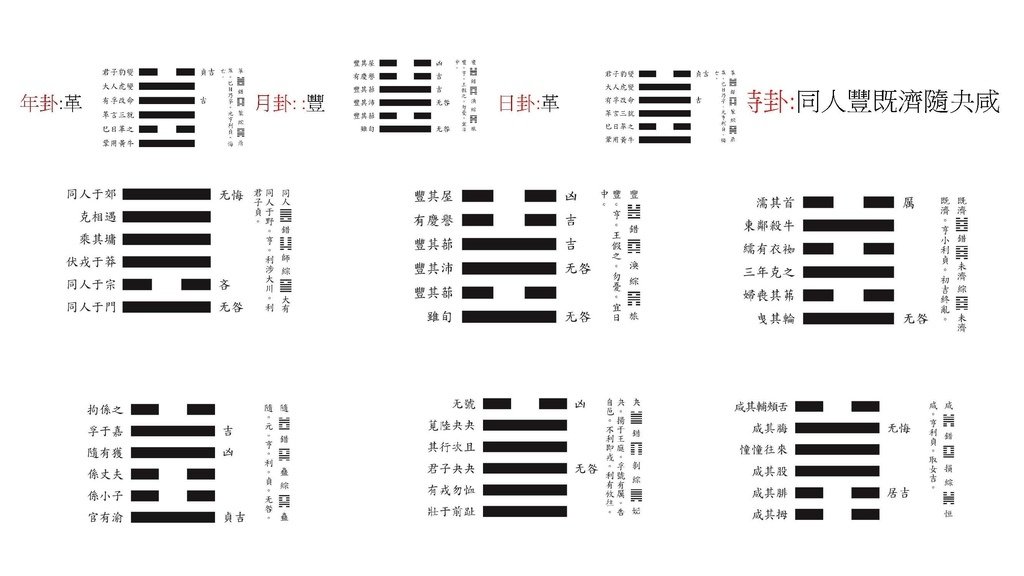 2025邵康節值年卦_頁面_30_羅姐易經