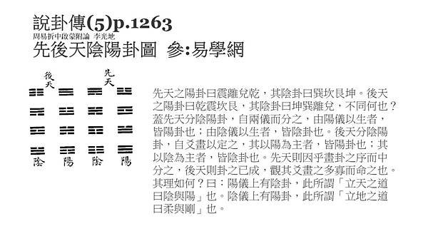 說卦傳23_羅姐易經.JPG