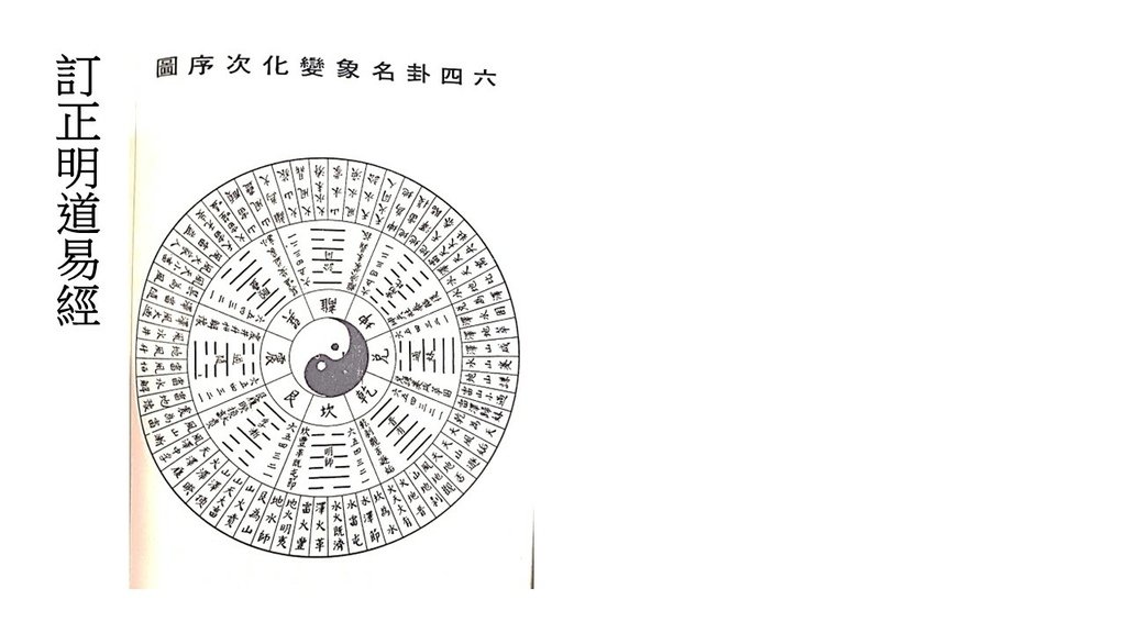 訂正明道易經 太極圖說鄭燦_羅姐易經 (4).JPG