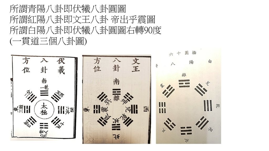 訂正明道易經 太極圖說鄭燦_羅姐易經 (6).JPG