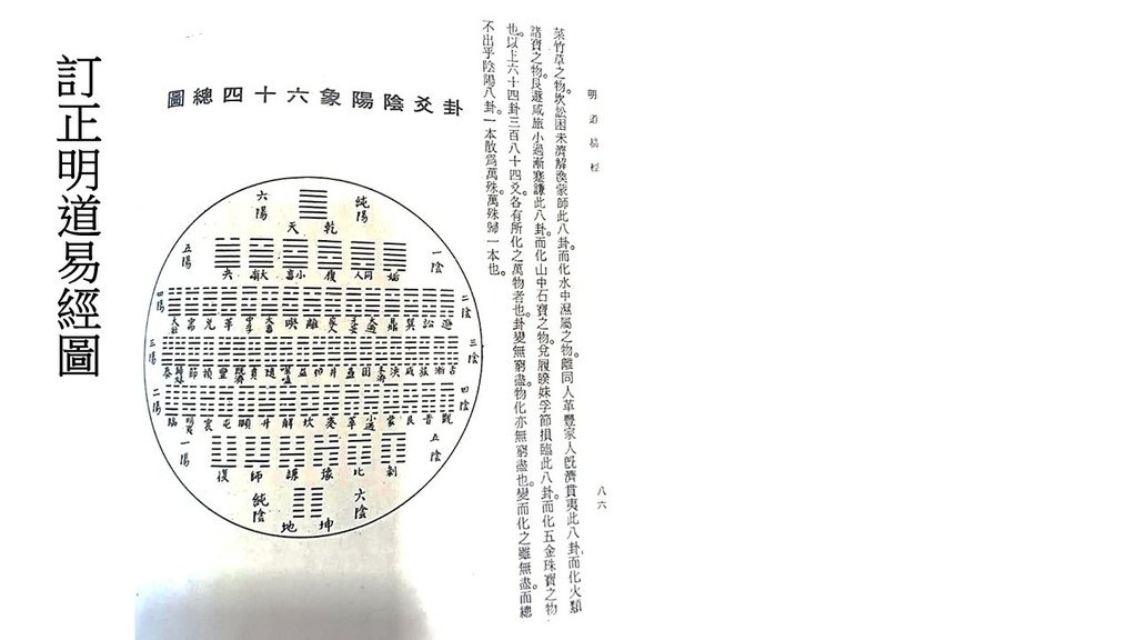 訂正明道易經 太極圖說鄭燦_羅姐易經 (7).JPG