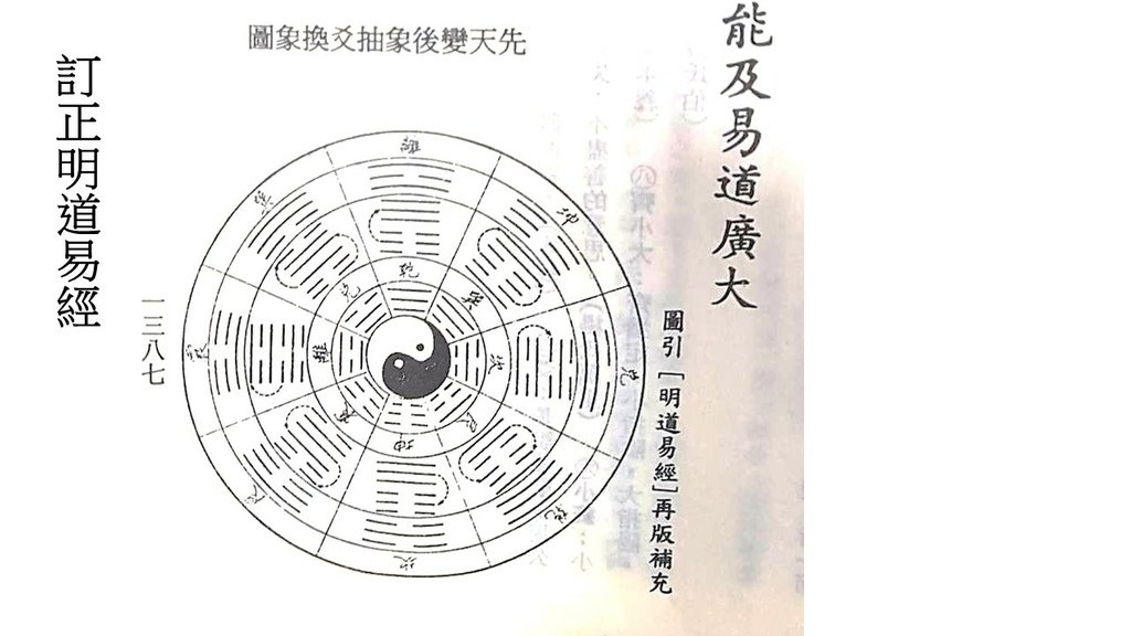 訂正明道易經 太極圖說鄭燦_羅姐易經 (35).JPG