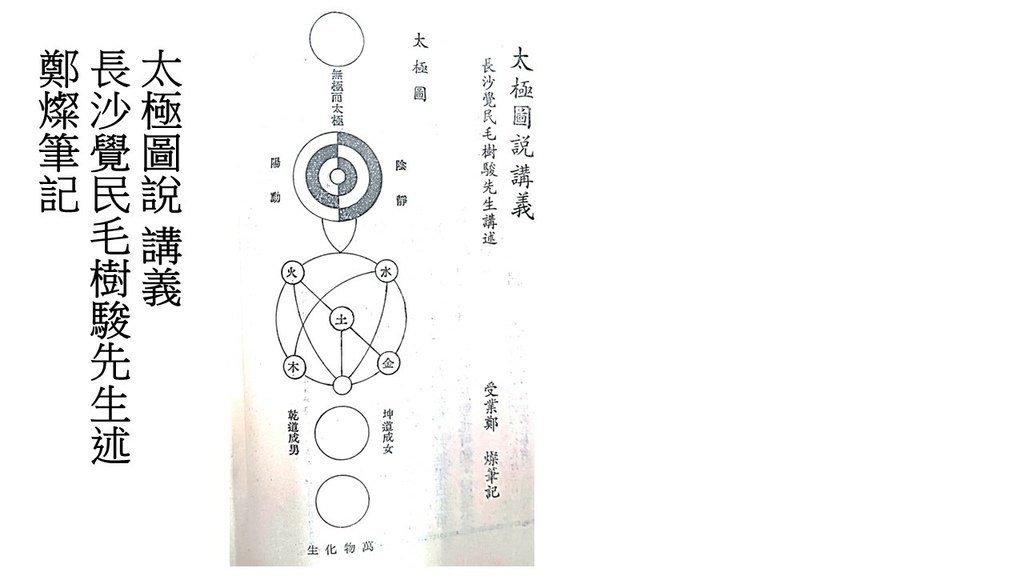 訂正明道易經 太極圖說鄭燦_羅姐易經 (43).JPG