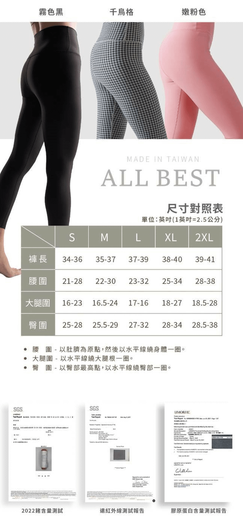 【心得&amp;優惠】ALL BEST童顏面膜褲：可以穿的面膜，彷彿