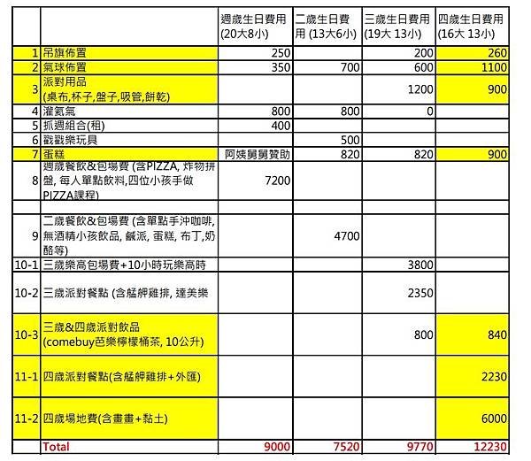 expense form.jpg