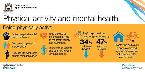 mental-health-ruok-day-infographic---copy.jpg