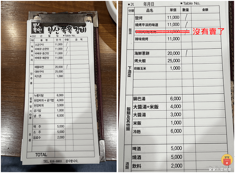 釜山西面美食｜釜山烤肋排부산쪽쪽갈비！超人氣西面站必吃美食！
