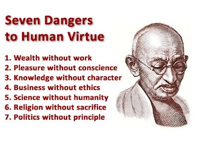 7 dangers to human virtue