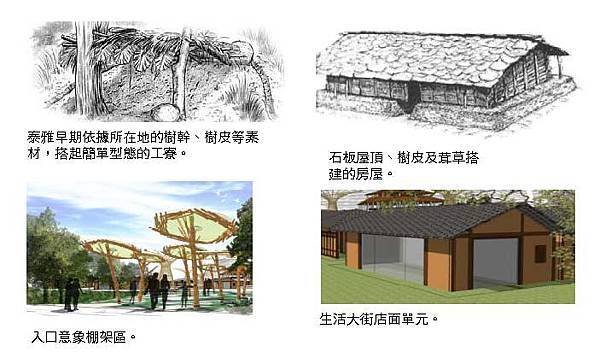 05.園區空間(建築)意象--泰雅意象轉換2