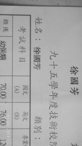 1 - 模仿畫   個人資料   兄弟學歷證書