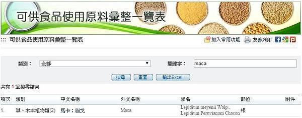 可供食品使用原料彙整一覽表-maca