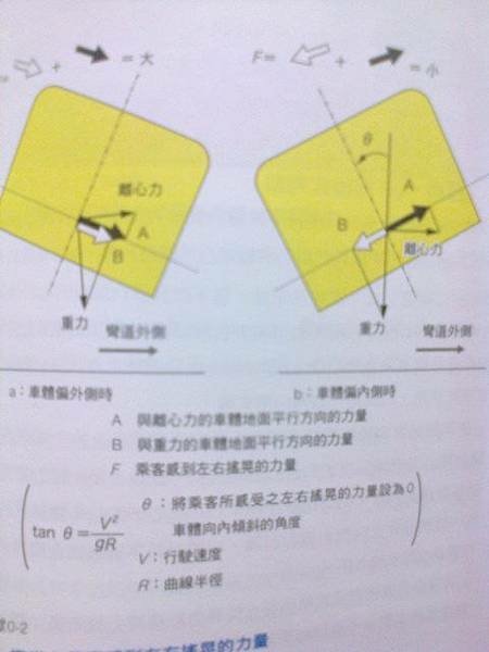 讓人心生恐懼的大陸漂移學說.jpg