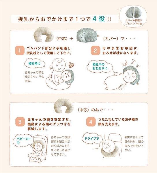 howto2
