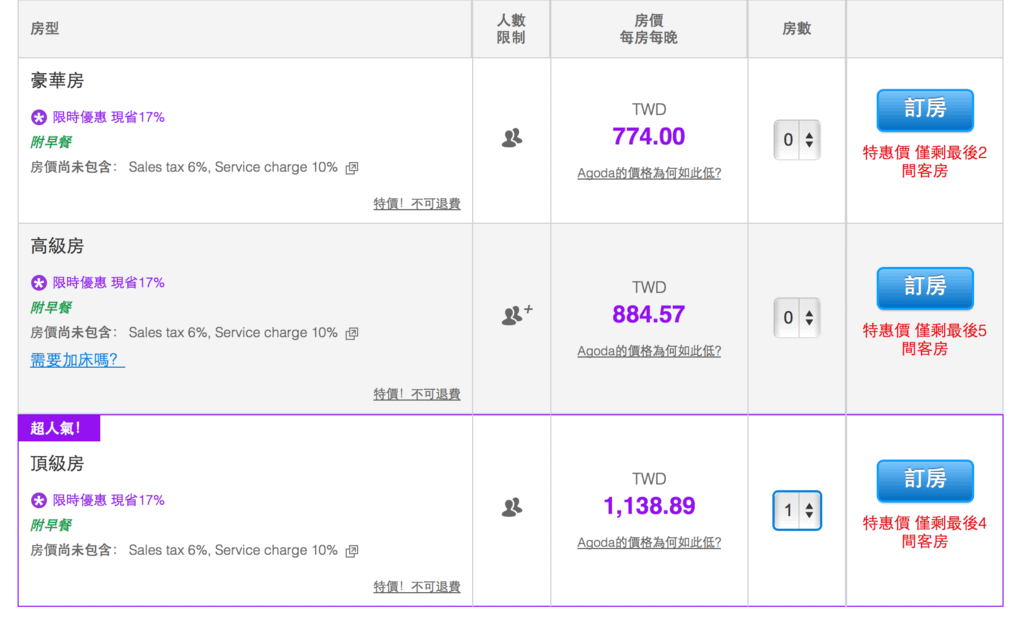 agodaＡ級機密價9